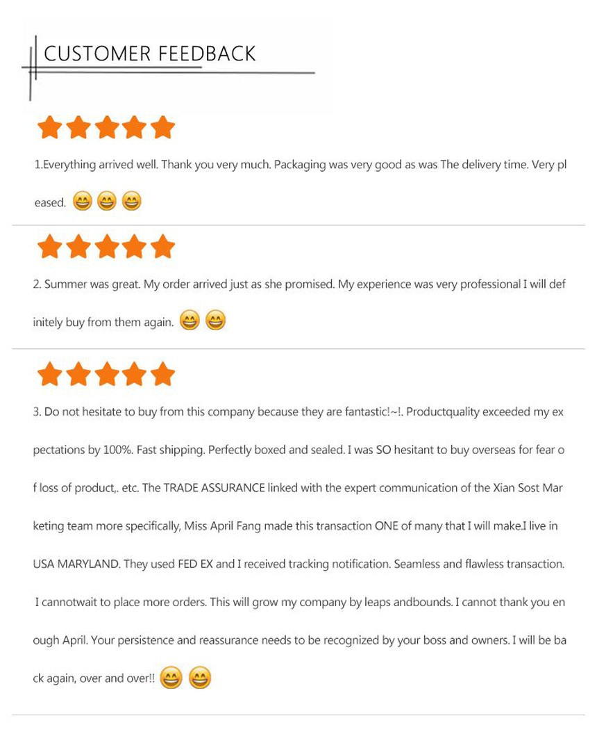 CUSTOMER FEEDBACK CUSTOMER FEEDBACK